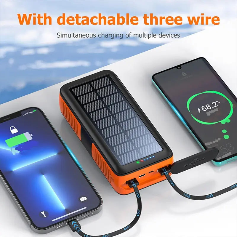 63200Mah Solar Power Bank Manual Power 15W Fast Charging Power Bank for All Mobile Devices Three Inputs Solar Portable Charger Manual Power Generation with Dual Flashlights, Carabiner ,LED Light All Mobile Devices Accessories Phone,Clip,Handy,Smartphone