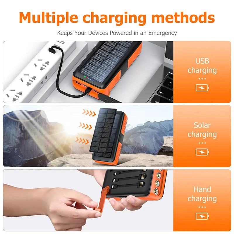 63200Mah Solar Power Bank Manual Power 15W Fast Charging Power Bank for All Mobile Devices Three Inputs Solar Portable Charger Manual Power Generation with Dual Flashlights, Carabiner ,LED Light All Mobile Devices Accessories Phone,Clip,Handy,Smartphone